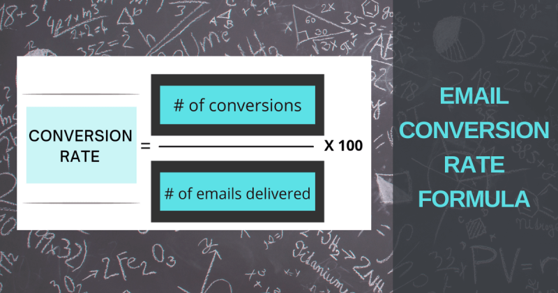 Email Conversion Rate Formula