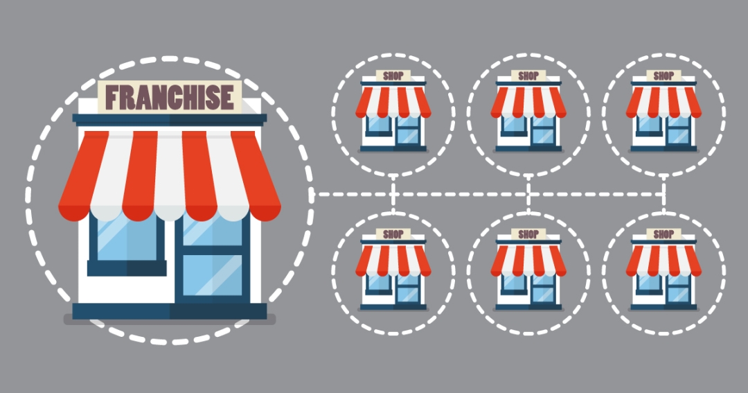 How Franchisors Can Use a CRM to Increase Franchise Sales