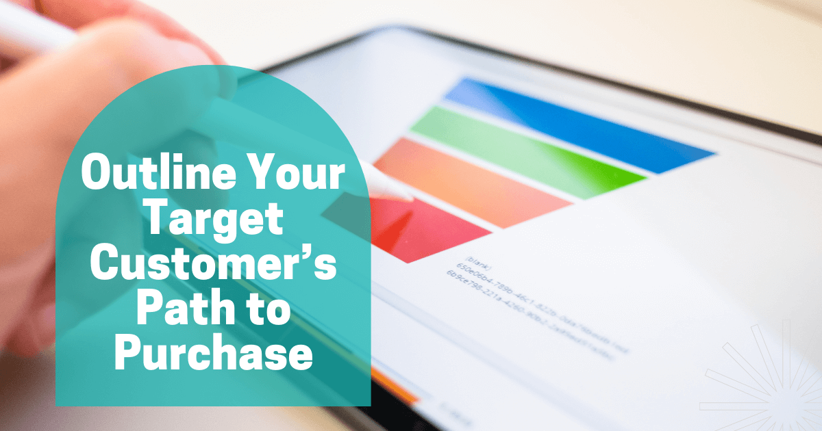 Outline Target Customer’s Path to Purchase
