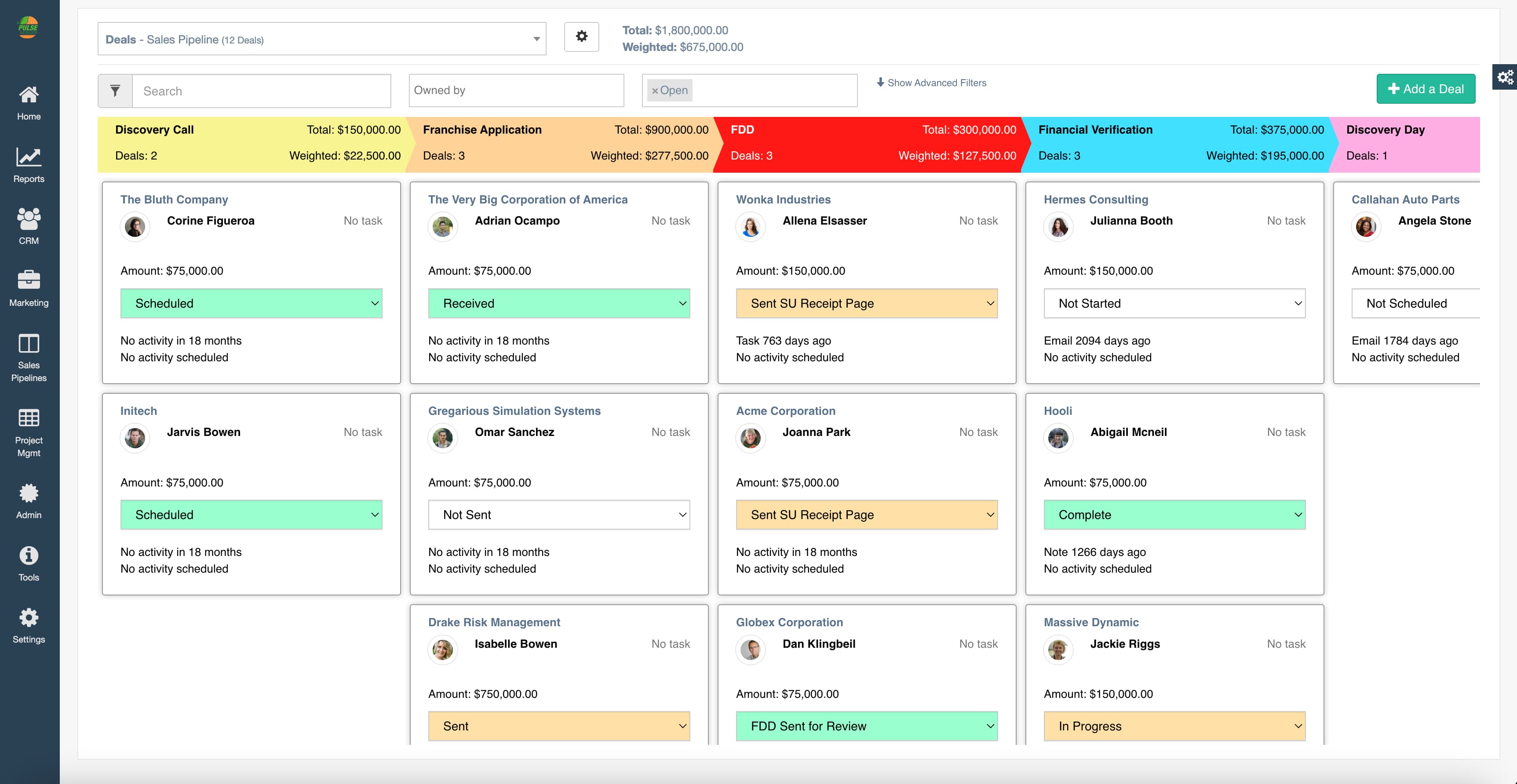 Pulse CRM interface showing visual franchise sales pipeline stages