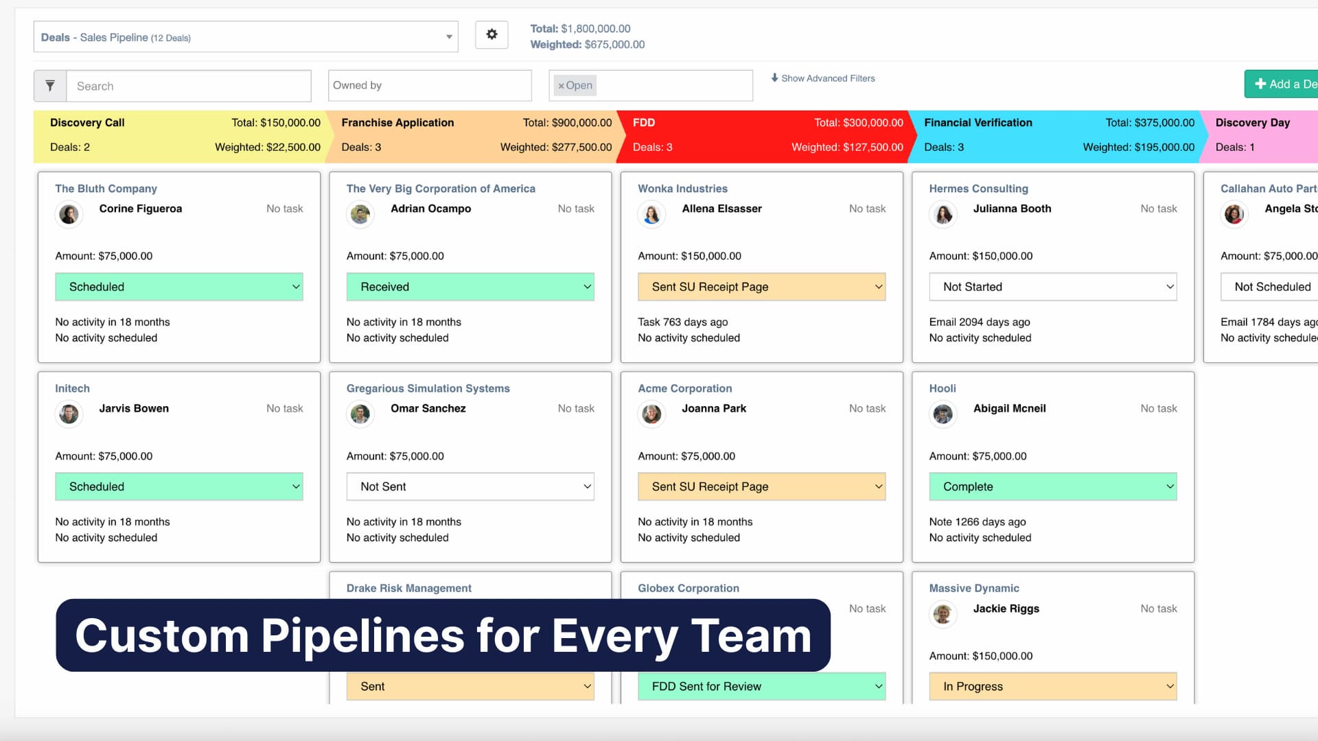 Screenshot of Pulse franchise CRM software showing customizable pipeline stages for franchisors and franchisees