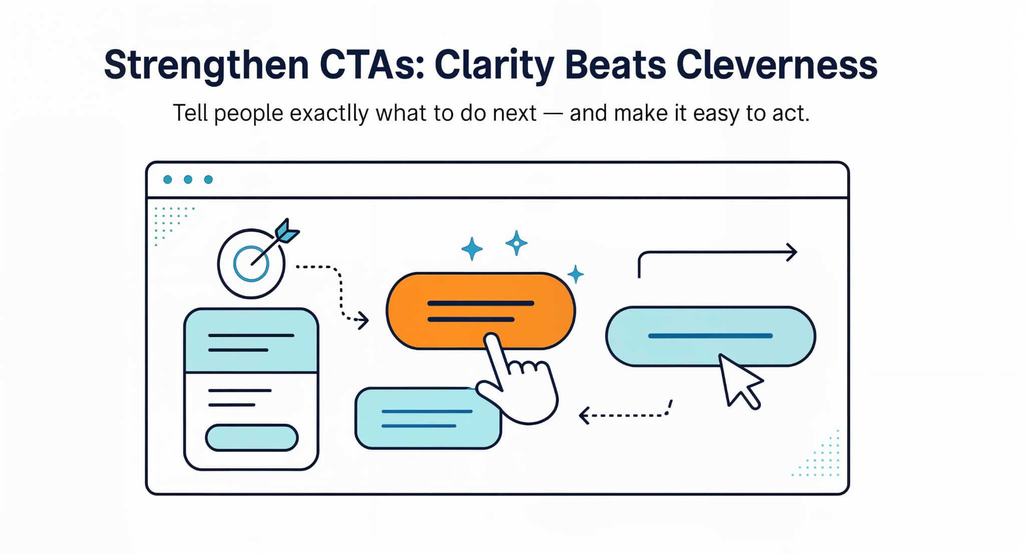 Flat illustration showing clear CTA buttons emphasizing clarity in lead generation