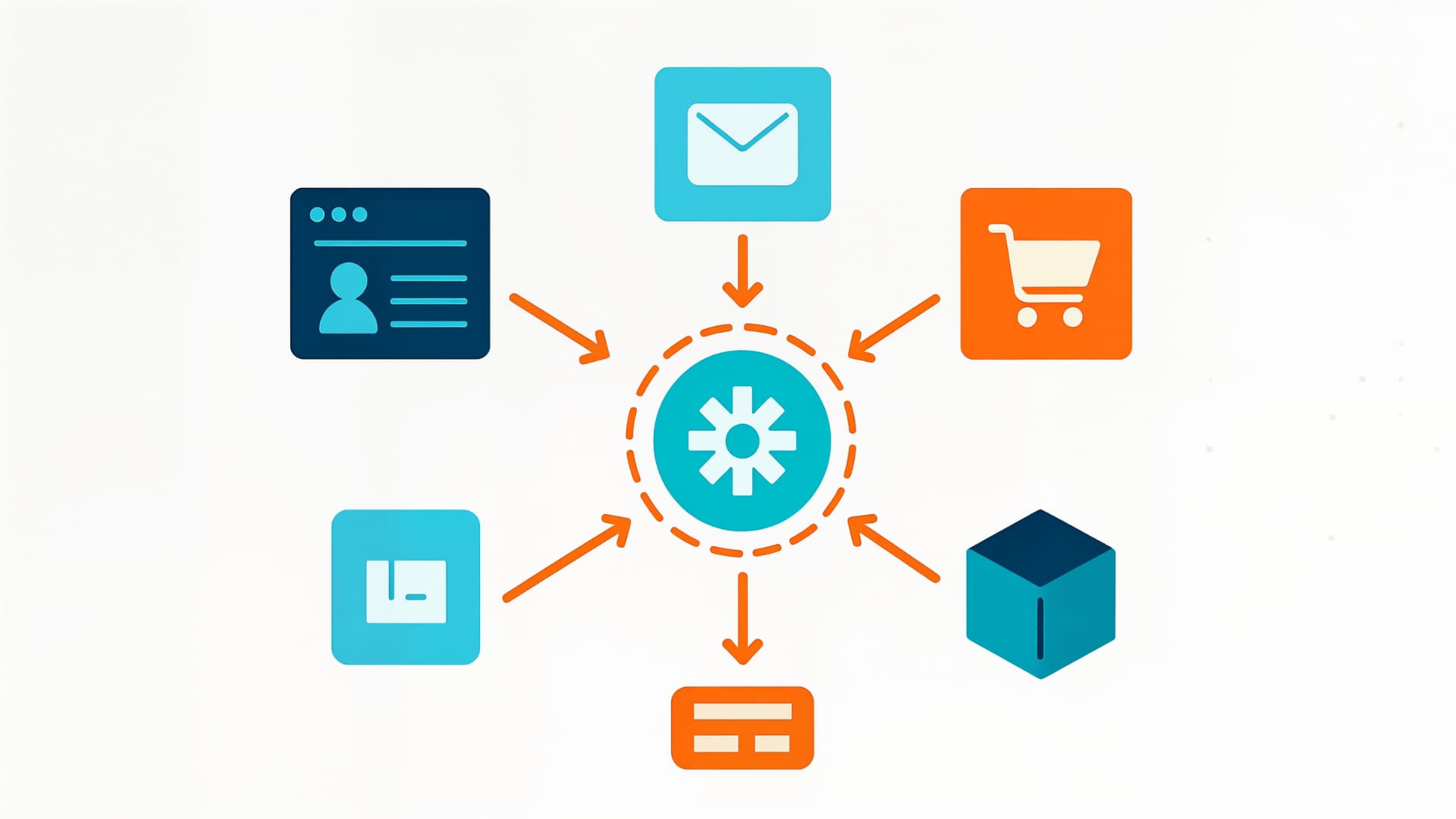 Diagram showing how Zapier connects marketing tools and automation apps