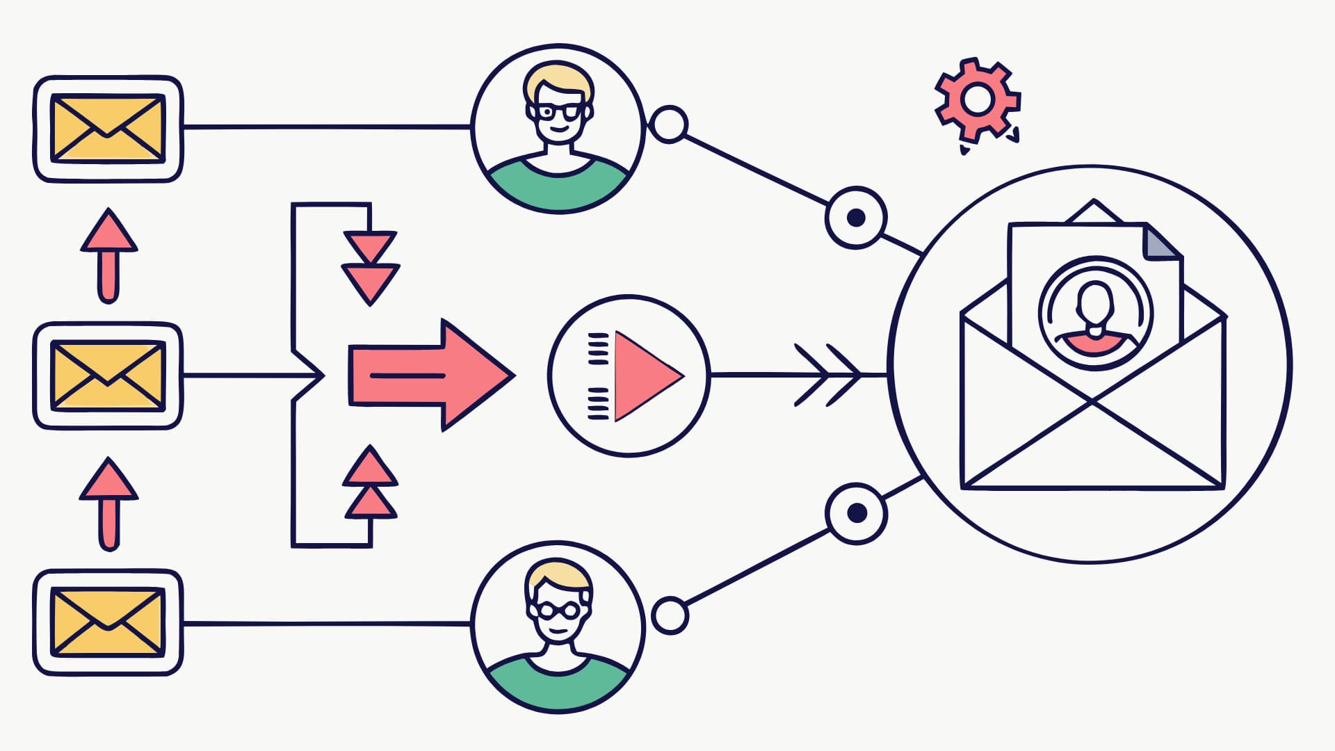 CRM email automation workflow for targeted outreach