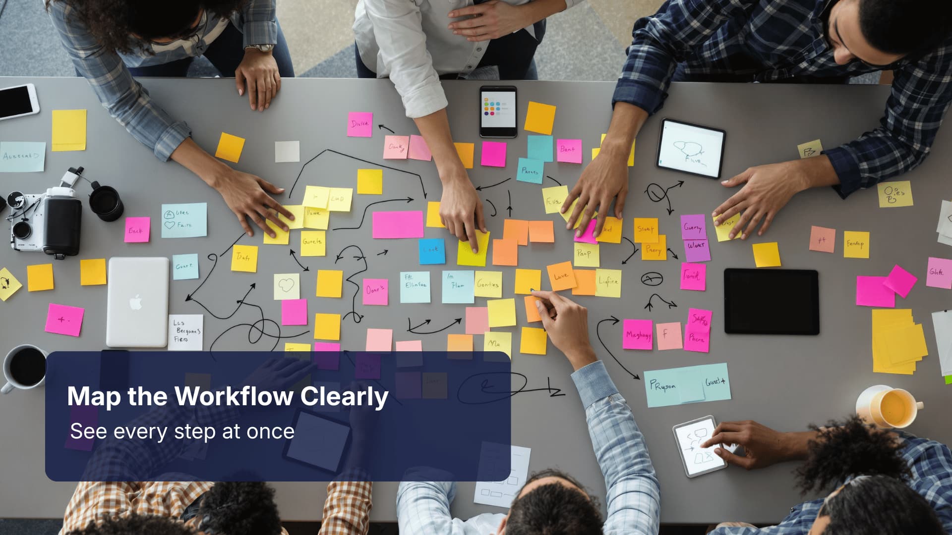 Team mapping a workflow to support business improvement techniques