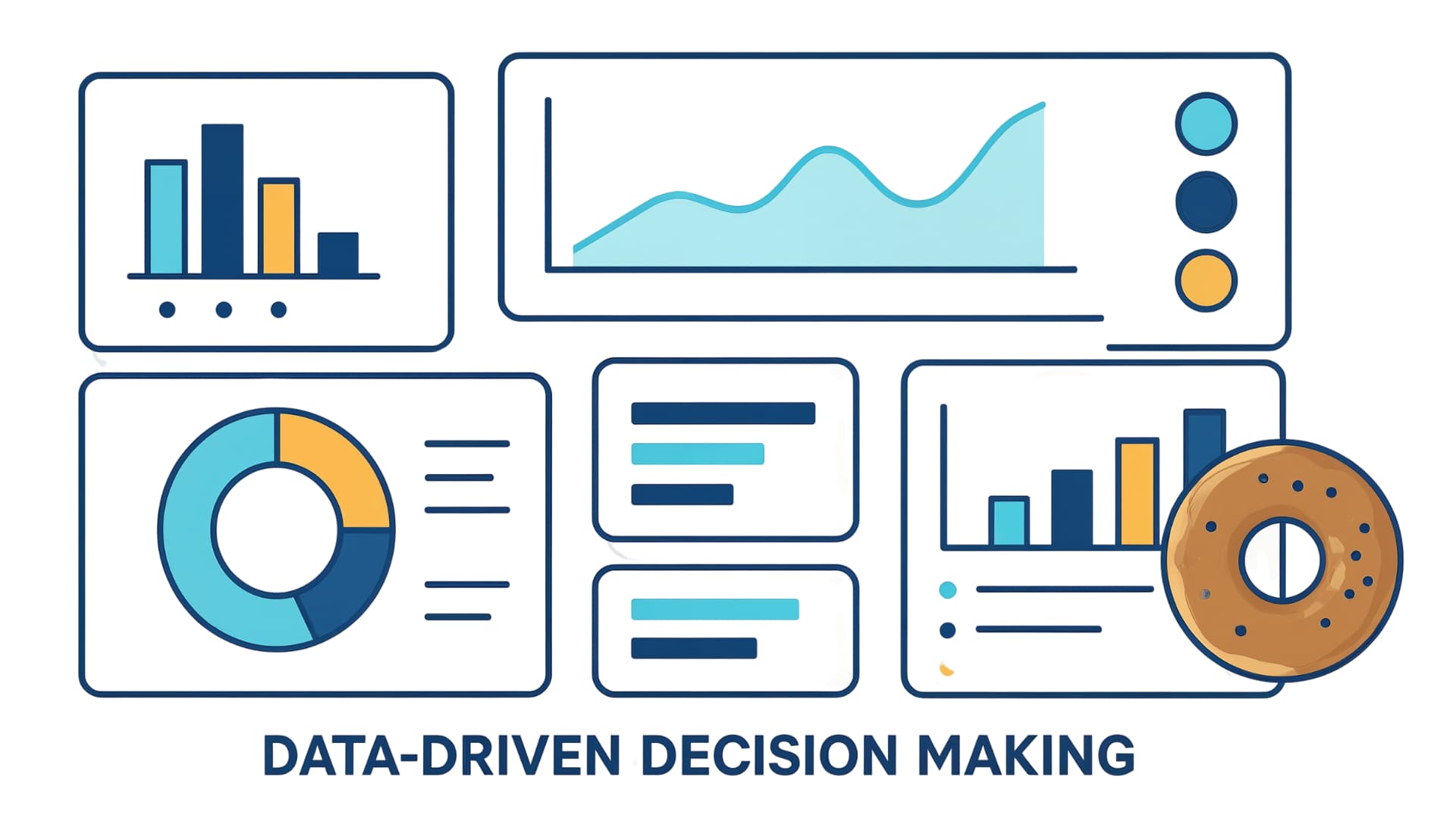 Illustration of KPI dashboard to support data-driven business improvement techniques