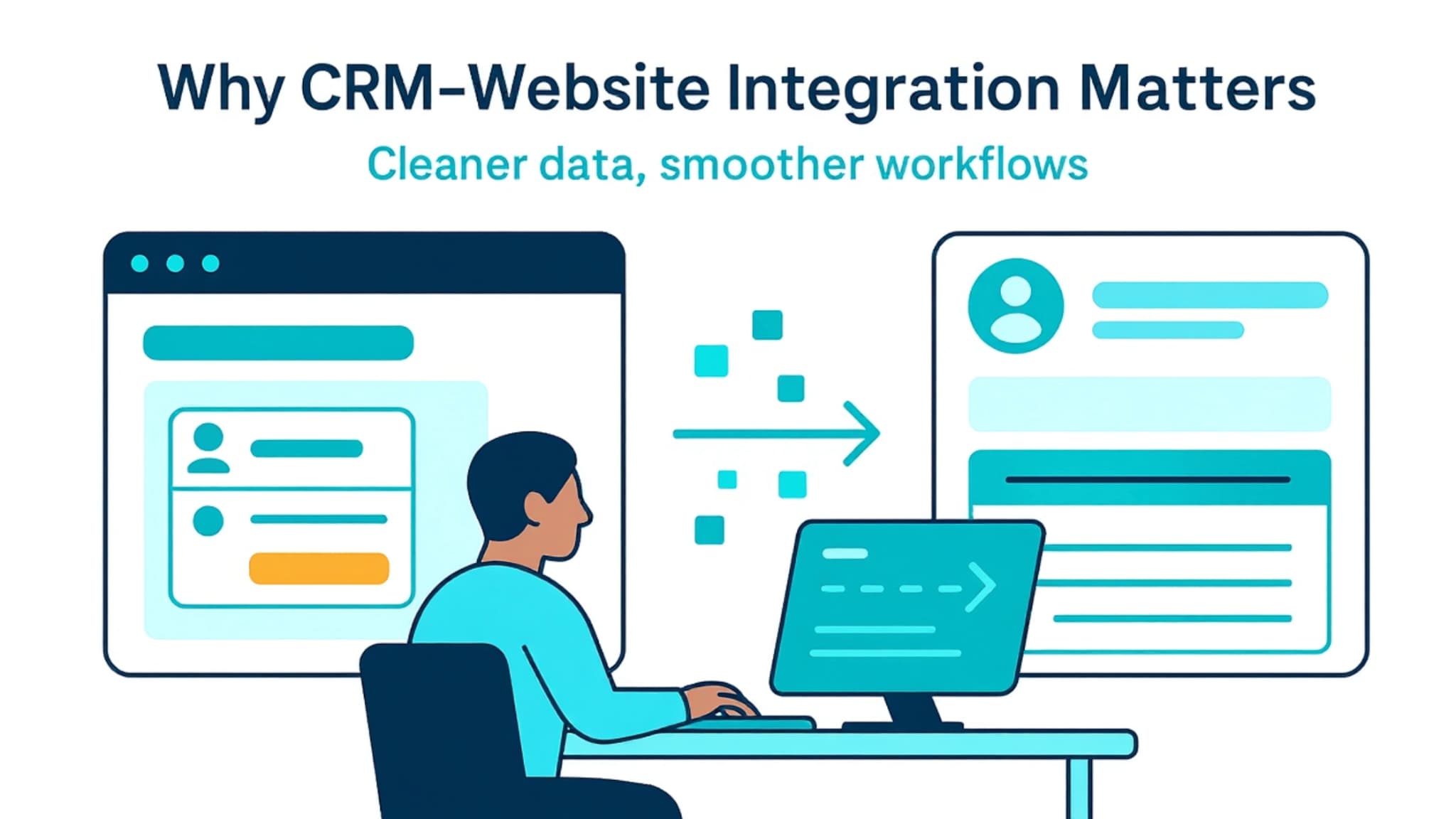 Diagram showing how to integrate CRM with website through connected data flow