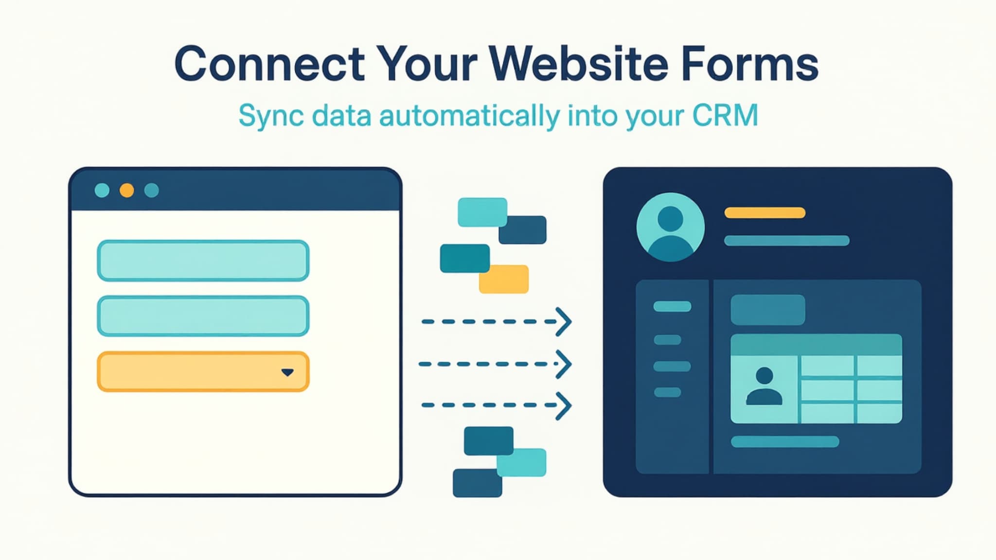 Graphic showing website forms syncing into a CRM system