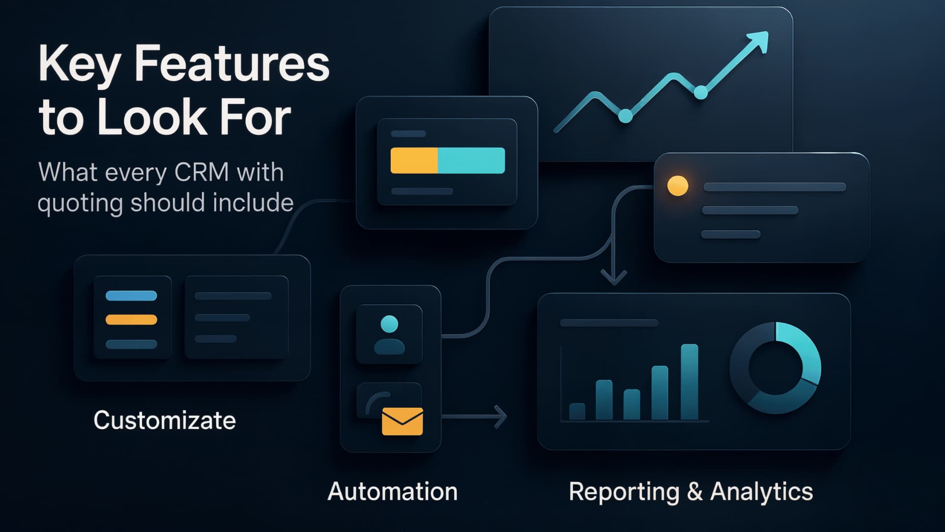 Key features visual for CRM with Quoting evaluation