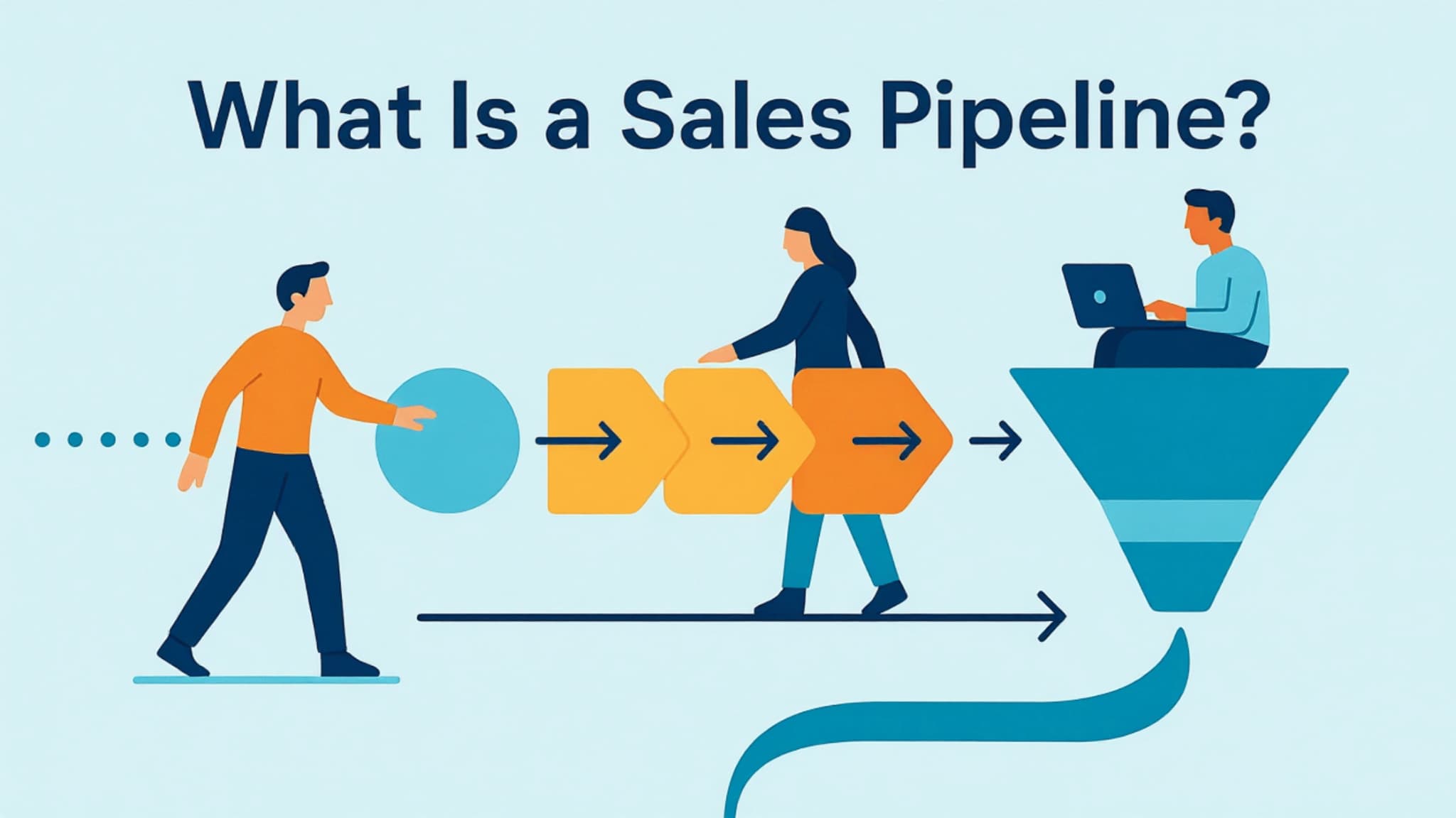 Illustration explaining what a sales pipeline is for sales pipeline management