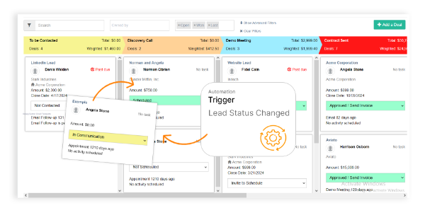 Improve Lead Management with Automated Sales Pipelines