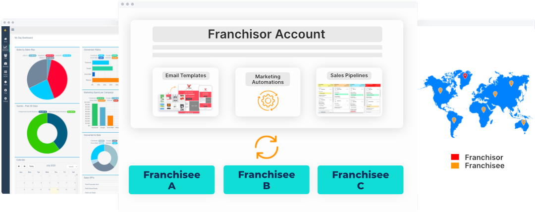 Boost Productivity and Close Deals Faster