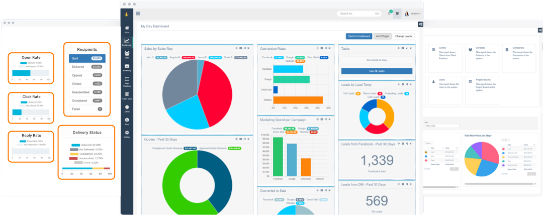 Unlock Actionable Insights with Customizable Reports