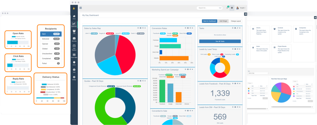 Unlock Actionable Insights with Customizable Reports