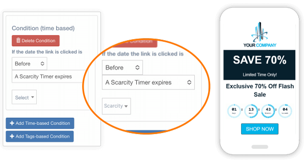 Maximize Results by Utilizing Logic Links Alongside Scarcity Timers