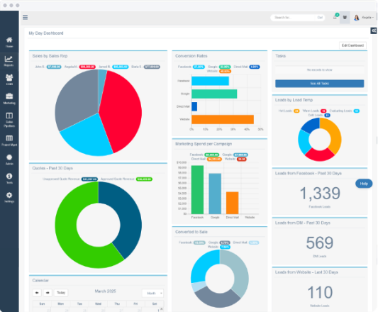 Streamline Your Reporting and Focus on Growth