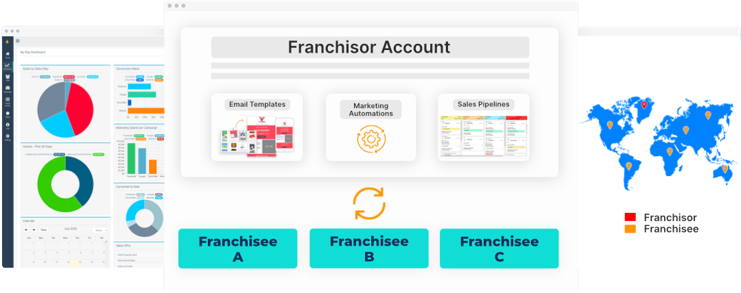 Boost Productivity and Close Deals Faster