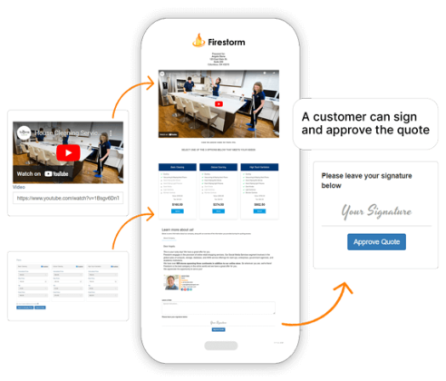 Quoting New Customers Made Easy