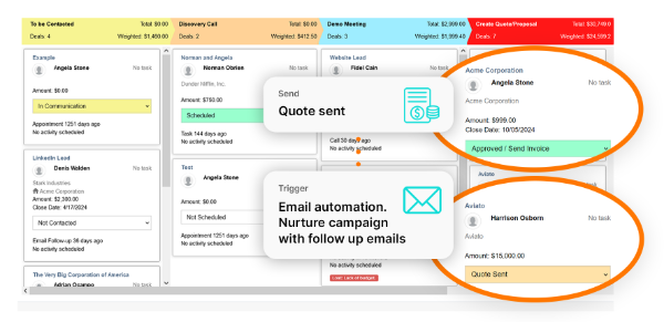 Stay on Top of Your Sales Pipeline
