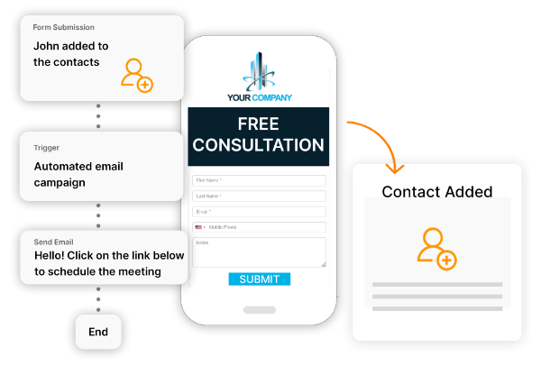 Scale Effortlessly with Sales and Marketing Automation