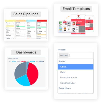 Access That Works on Your Terms