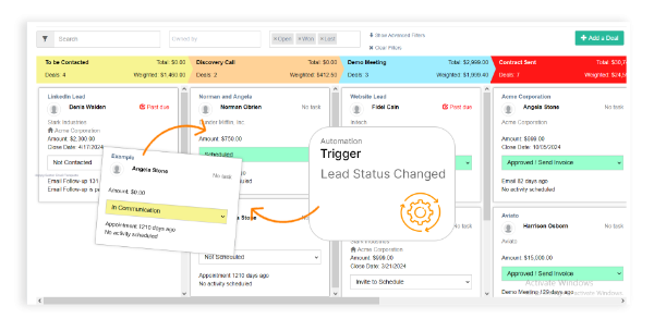 Improve Lead Management with Automated Sales Pipelines