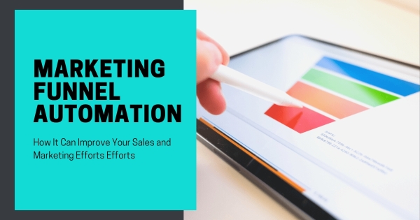 What Is a Marketing Funnel?