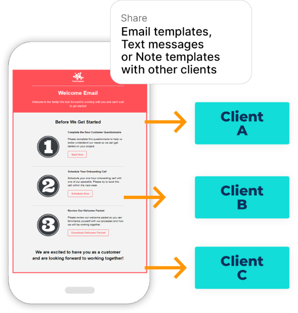 Share Email Templates or Other Assets with Ease