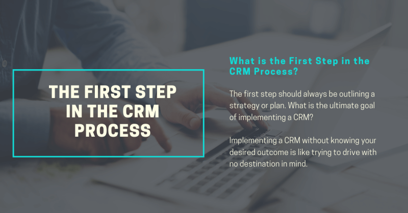 CRM Process