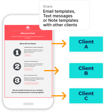 Share Email Templates or Other Assets with Ease