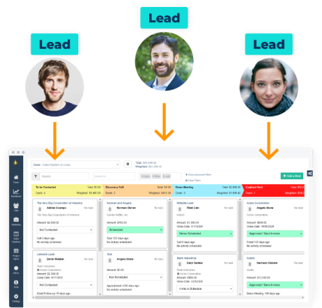 Share Sales Pipelines and Track Performance