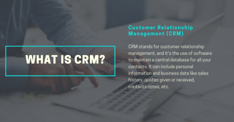 What is CRM