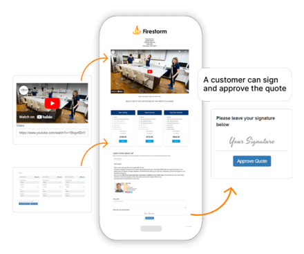 Quoting New Customers Made Easy